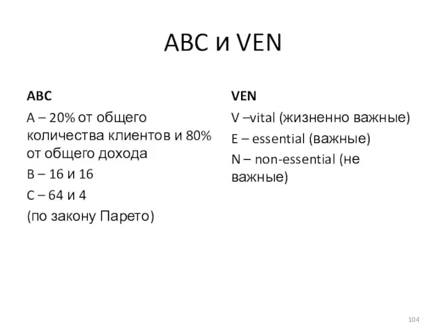ABC и VEN ABC A – 20% от общего количества клиентов и