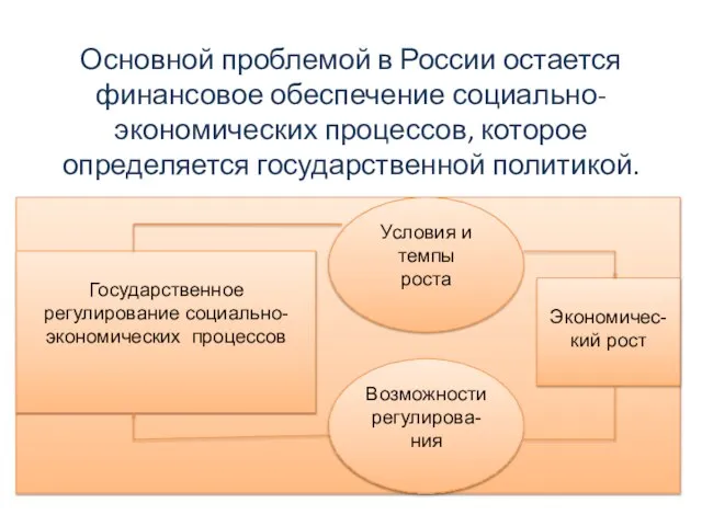 Основной проблемой в России остается финансовое обеспечение социально-экономических процессов, которое определяется государственной политикой.