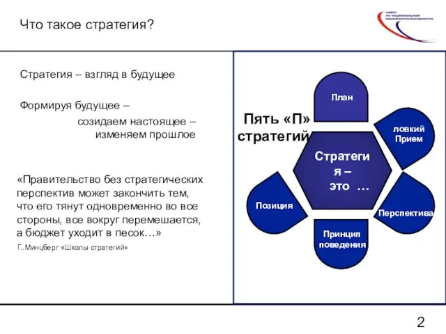 Что такое стратегия? Стратегия – взгляд в будущее Формируя будущее – созидаем