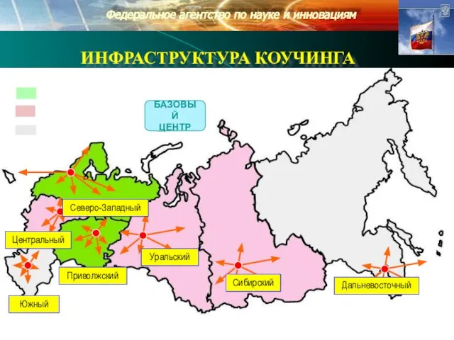 БАЗОВЫЙ ЦЕНТР Северо-Западный Центральный Южный Приволжский Уральский Дальневосточный ИНФРАСТРУКТУРА КОУЧИНГА Сибирский Федеральное