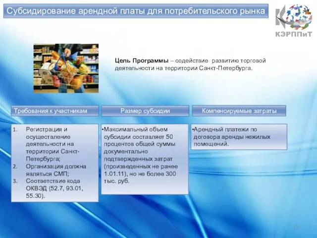 Субсидирование арендной платы для потребительского рынка Цель Программы – содействие развитию торговой