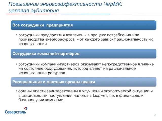 Повышение энергоэффективности ЧерМК: целевая аудитория