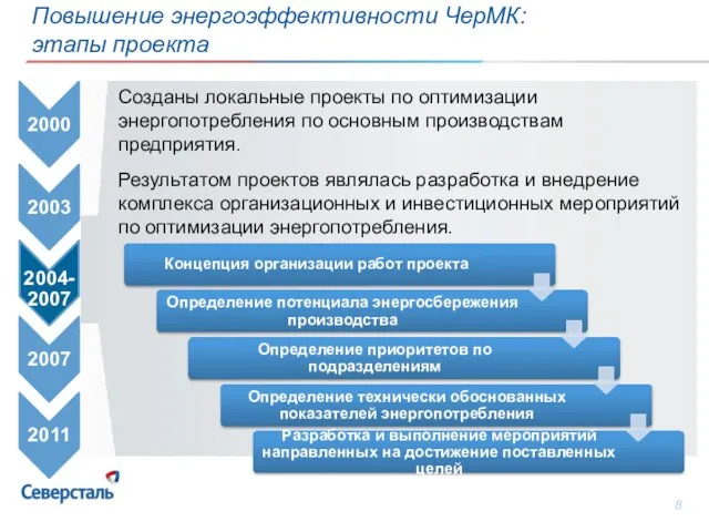 Созданы локальные проекты по оптимизации энергопотребления по основным производствам предприятия. Результатом проектов