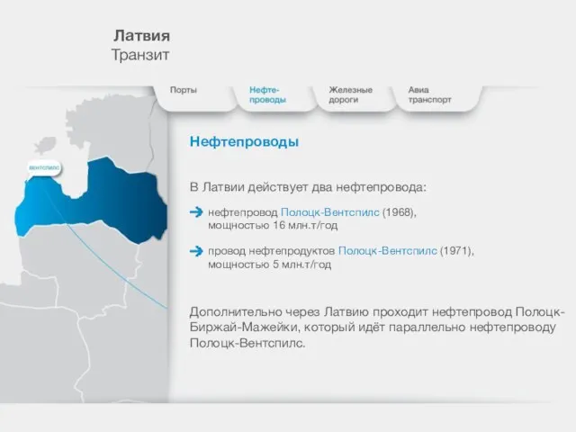 Лaтвия Транзит Нефтепроводы В Латвии действует два нефтепровода: нефтепровод Полоцк-Вентспилс (1968), мощностью