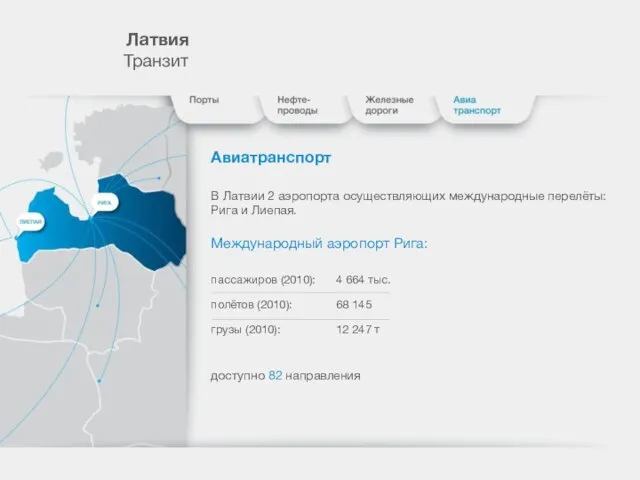 Лaтвия Транзит Авиатранспорт В Латвии 2 аэропорта осуществляющих международные перелёты: Рига и