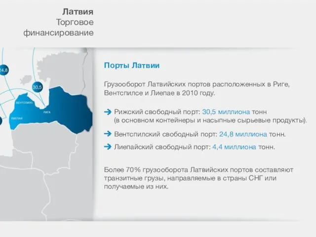 Лaтвия Торговое финансирование Порты Латвии Грузооборот Латвийских портов расположенных в Риге, Вентспилсе