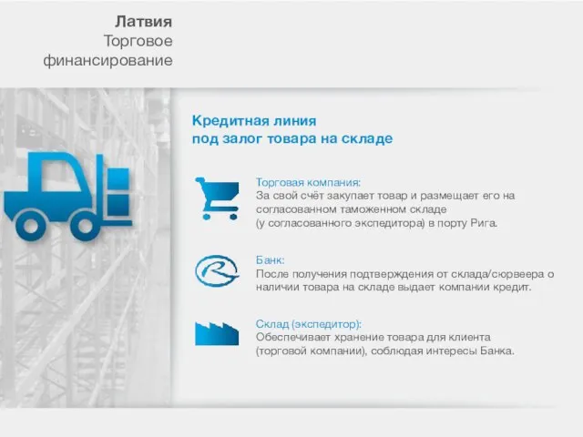 Лaтвия Торговое финансирование Кредитная линия под залог товара на складе Торговая компания: