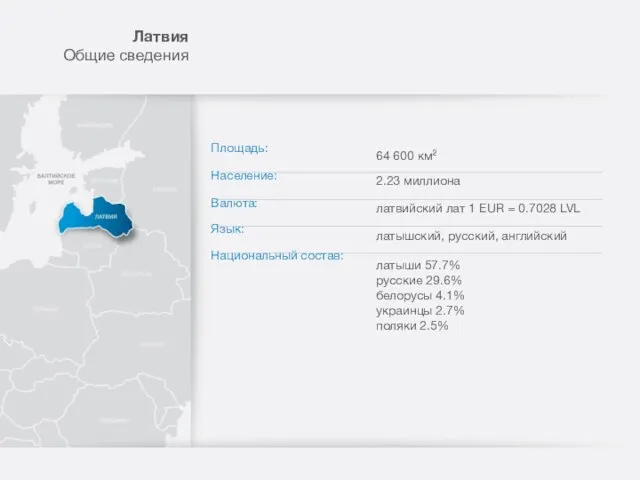 Лaтвия Общие сведения Площадь: 64 600 км² Население: Валюта: Язык: Национальный состав: