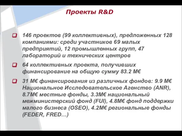 Проекты R&D 146 проектов (99 коллективных), предложенных 128 компаниями: среди участников 69