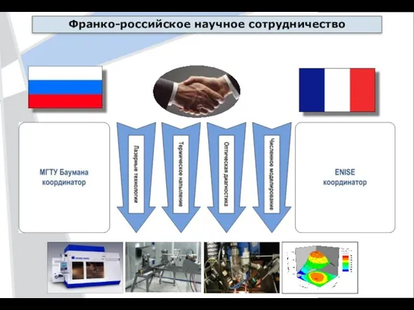 Франко-российское научное сотрудничество