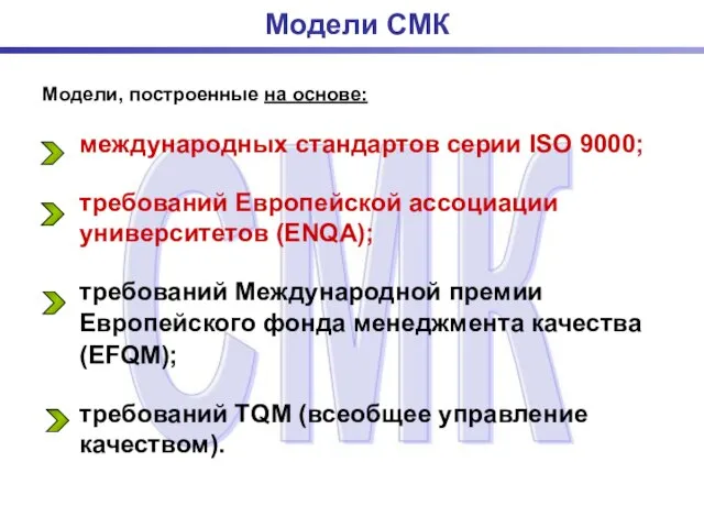 Модели, построенные на основе: международных стандартов серии ISO 9000; требований Европейской ассоциации