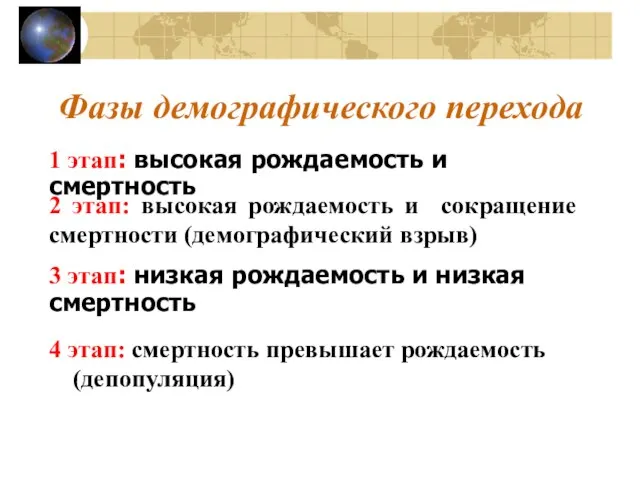 Фазы демографического перехода 4 этап: смертность превышает рождаемость (депопуляция) 1 этап: высокая