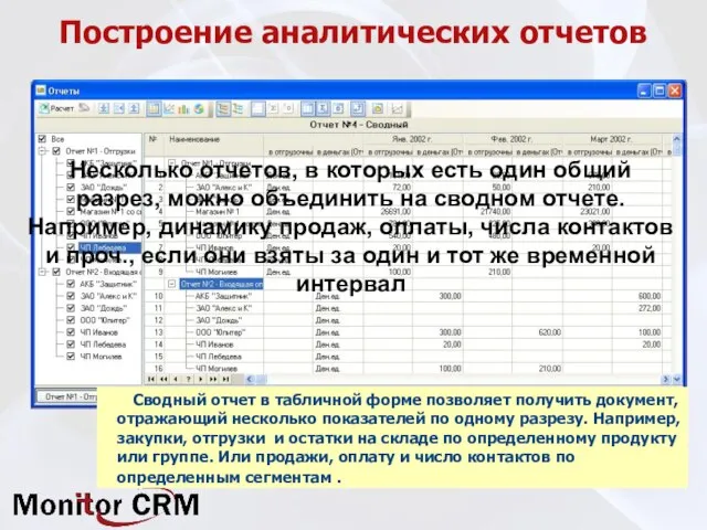 Построение аналитических отчетов Сводный отчет в табличной форме позволяет получить документ, отражающий