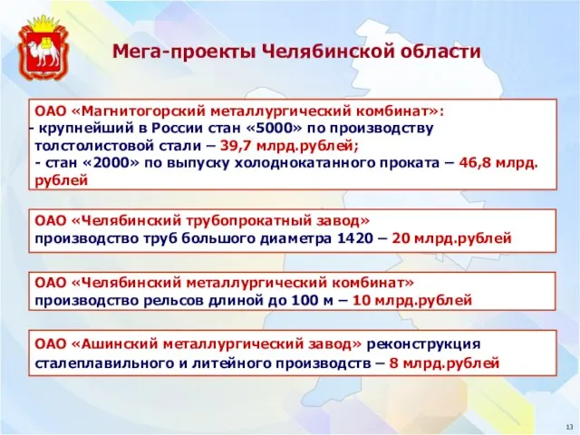 Мега-проекты Челябинской области ОАО «Магнитогорский металлургический комбинат»: крупнейший в России стан «5000»