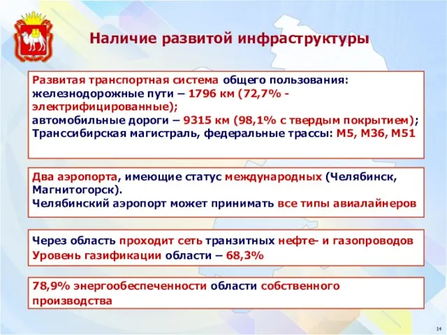 Наличие развитой инфраструктуры Через область проходит сеть транзитных нефте- и газопроводов Уровень