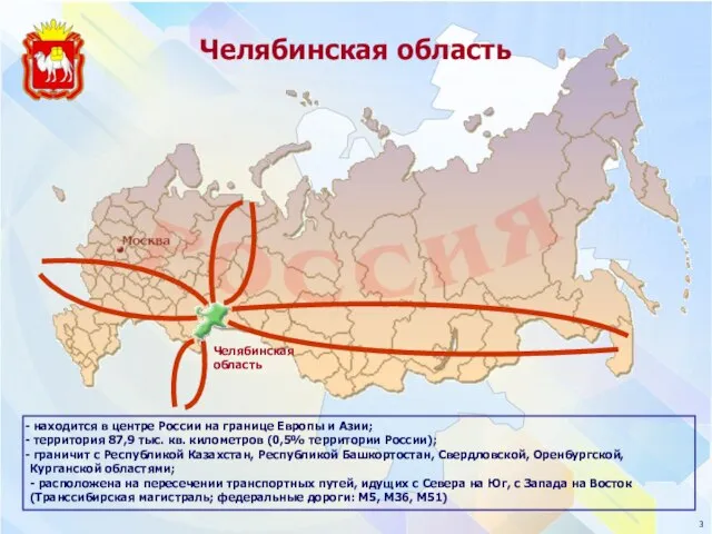 находится в центре России на границе Европы и Азии; территория 87,9 тыс.