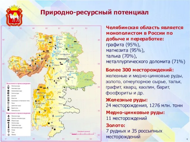 Железные руды: 24 месторождения, 1276 млн. тонн Медно-цинковые руды: 11 месторождений Золото: