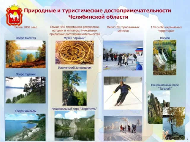 Природные и туристические достопримечательности Челябинской области