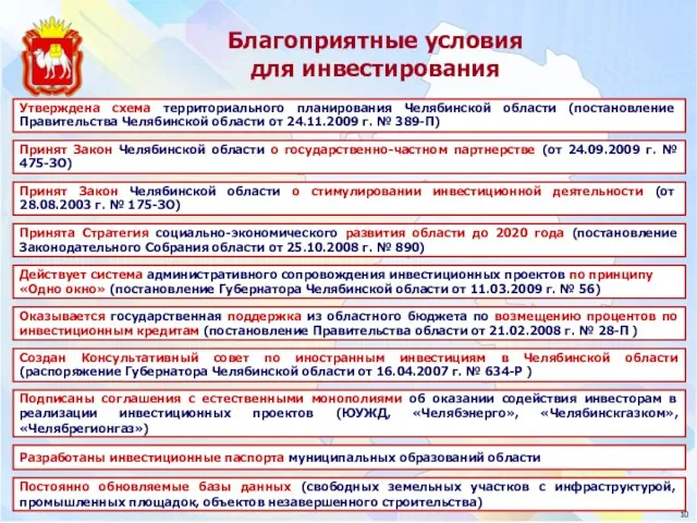 Благоприятные условия для инвестирования Действует система административного сопровождения инвестиционных проектов по принципу