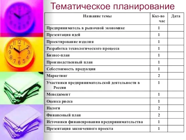 Тематическое планирование