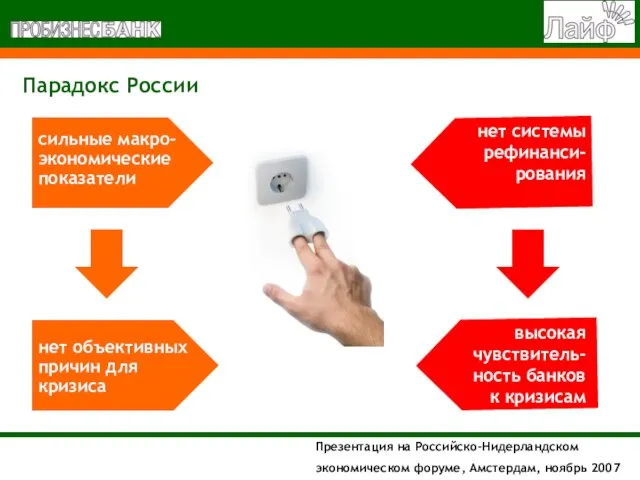 Парадокс России сильные макро- экономические показатели нет объективных причин для кризиса