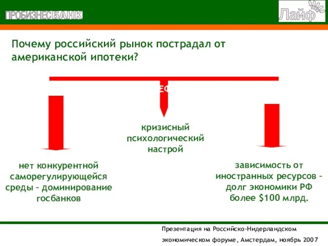 Почему российский рынок пострадал от американской ипотеки? зависимость от иностранных ресурсов –