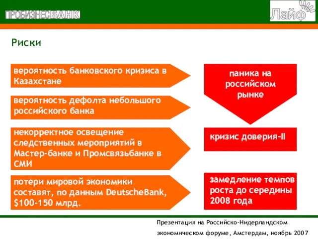 вероятность банковского кризиса в Казахстане замедление темпов роста до середины 2008 года