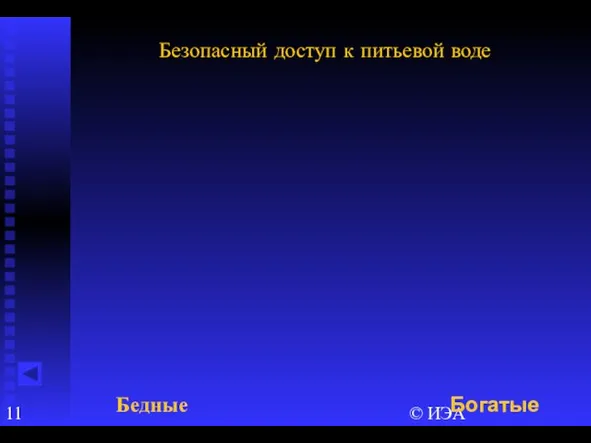 © ИЭА Безопасный доступ к питьевой воде Бедные Богатые