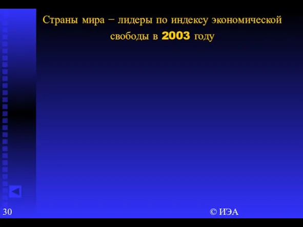 © ИЭА Страны мира − лидеры по индексу экономической свободы в 2003 году