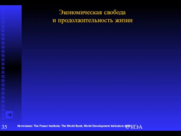 © ИЭА Источники: The Fraser Institute; The World Bank, World Development Indicators