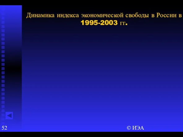 © ИЭА Динамика индекса экономической свободы в России в 1995-2003 гг.