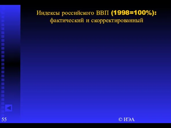 © ИЭА Индексы российского ВВП (1998=100%): фактический и скорректированный