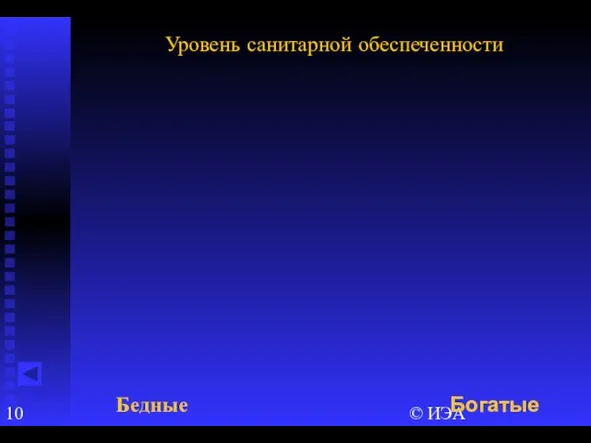 © ИЭА Уровень санитарной обеспеченности Богатые Бедные