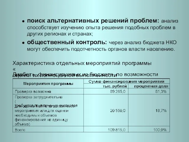 поиск альтернативных решений проблем: анализ способствует изучению опыта решения подобных проблем в