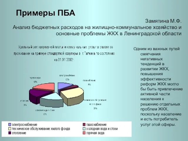 Примеры ПБА Одним из важных путей смягчения негативных тенденций в развитии ЖКХ,