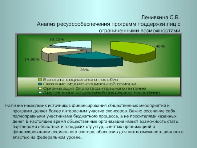 Ленивкина С.В. Анализ ресурсообеспечения программ поддержки лиц с ограниченными возможностями Наличие нескольких