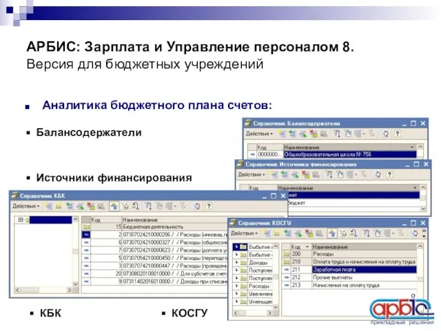 АРБИС: Зарплата и Управление персоналом 8. Версия для бюджетных учреждений Аналитика бюджетного