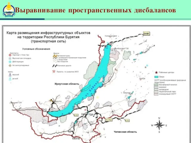 Выравнивание пространственных дисбалансов