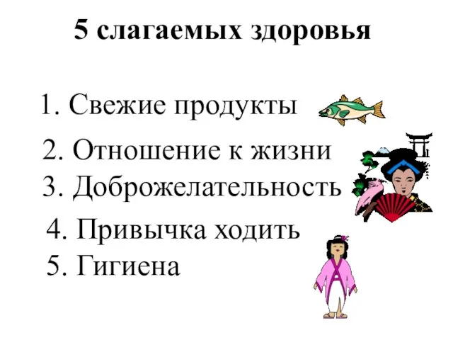 5 слагаемых здоровья 1. Свежие продукты 2. Отношение к жизни 3. Доброжелательность