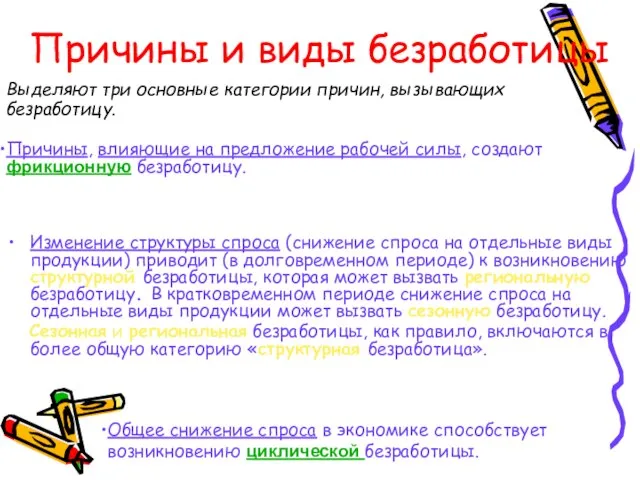 Причины и виды безработицы Изменение структуры спроса (снижение спроса на отдельные виды