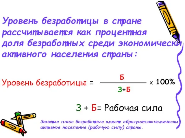 Уровень безработицы в стране рассчитывается как процентная доля безработных среди экономически активного