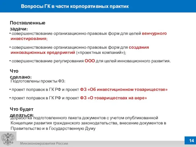 Вопросы ГК в части корпоративных практик совершенствование организационно-правовых форм для целей венчурного