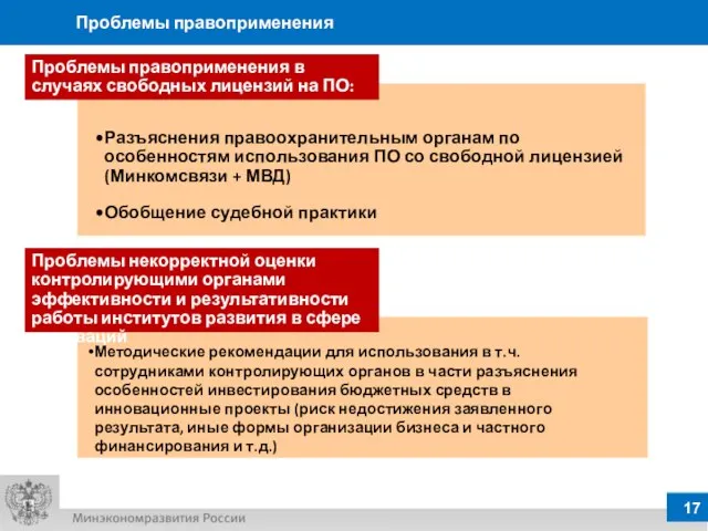 Проблемы правоприменения Проблемы правоприменения в случаях свободных лицензий на ПО: Разъяснения правоохранительным