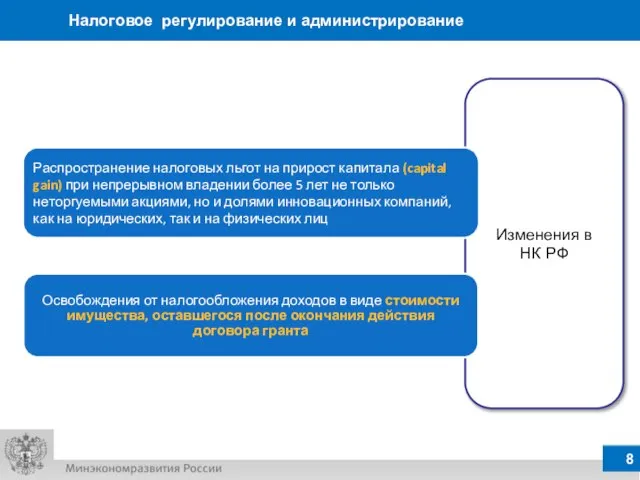 Налоговое регулирование и администрирование Изменения в НК РФ Распространение налоговых льгот на