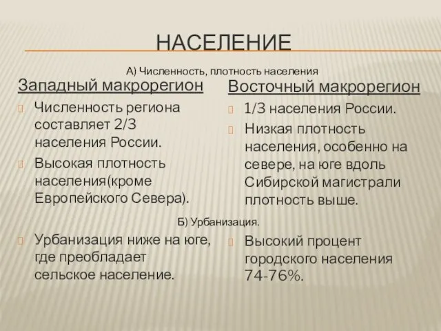 НАСЕЛЕНИЕ Западный макрорегион Численность региона составляет 2/3 населения России. Высокая плотность населения(кроме