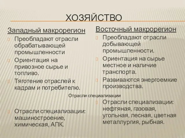 ХОЗЯЙСТВО Западный макрорегион Преобладают отрасли обрабатывающей промышленности Ориентация на привозное сырье и