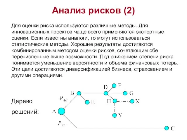 Анализ рисков (2) Для оценки риска используются различные методы. Для инновационных проектов