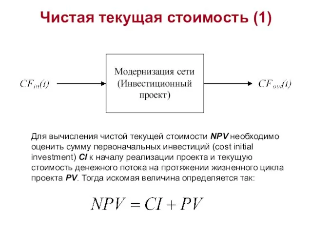 Чистая текущая стоимость (1) Для вычисления чистой текущей стоимости NPV необходимо оценить