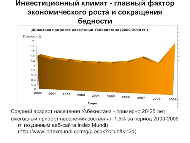 Инвестиционный климат - главный фактор экономического роста и сокращения бедности Средний возраст