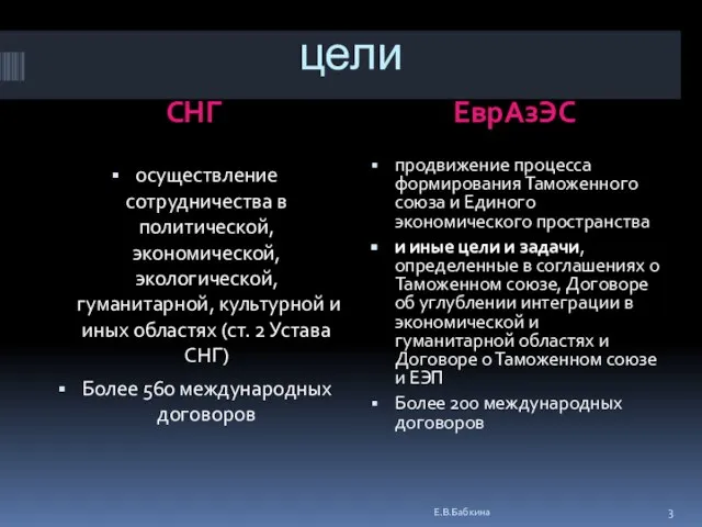 цели СНГ ЕврАзЭС осуществление сотрудничества в политической, экономической, экологической, гуманитарной, культурной и